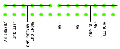 X2 pinout